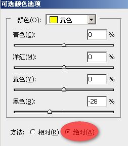 PhotoShop使灰蒙蒙的照片更加清晰、明亮