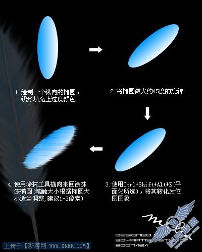 Fireworks教程:绘制一把漂亮的羽毛扇_中国教程网