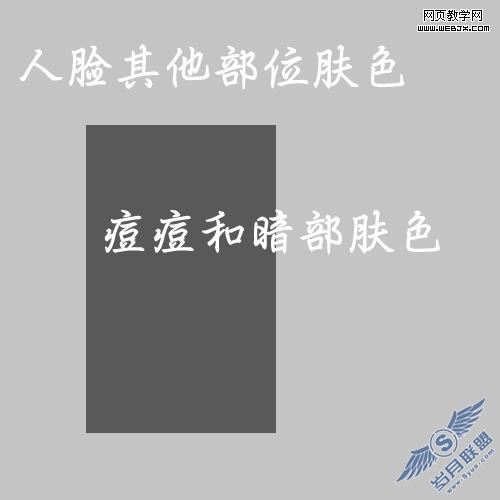 详细讲解Photoshop通道磨皮