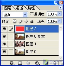 Photoshop 实例：制作非主流颓废照片 