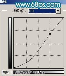Photoshop调出偏暗外景照片的流行色