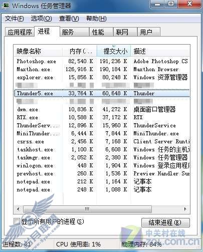 Windows 7下通过任务管理器中看软件占的虚拟内存【图】_