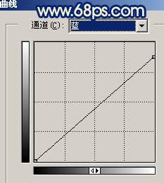 Photoshop修复模糊杂色的<a href=http://www.syue.com/Digital/Mobile/ target=_blank class=infotextkey>手机</a>图片