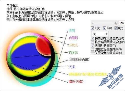 photoshop图层样式混合选项功能详解【图】_