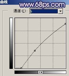 Lab模式下调出照片柔美的淡灰色