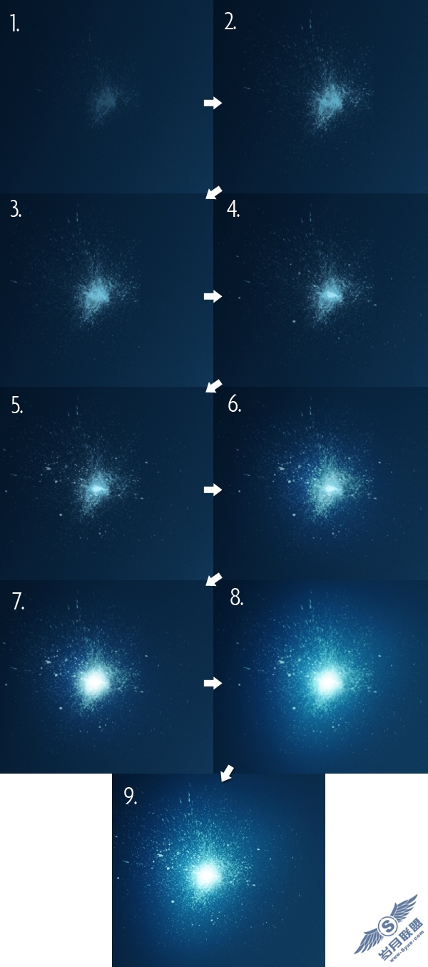photoshop制作3d文字教程(第二部分)
