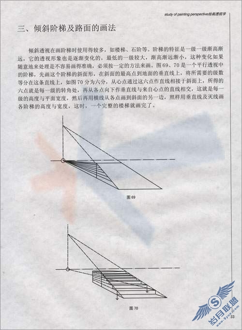 “透视”从理论到制作详解