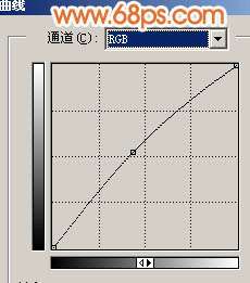 Photoshop照片处理:调色美化偏色人物照片【图】_