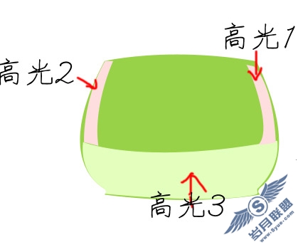 Photoshop鼠绘教程:绘制卡通小罐子