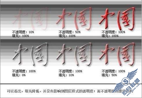 photoshop图层样式混合选项功能详解【图】_