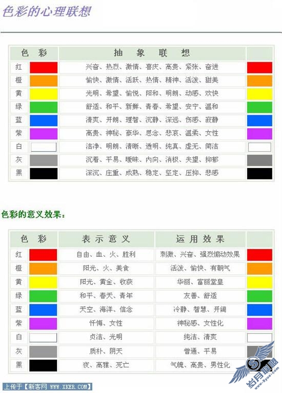 看图学习设计的配色知识