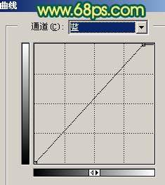 Photoshop调出照片偏暗人物流行的青色调