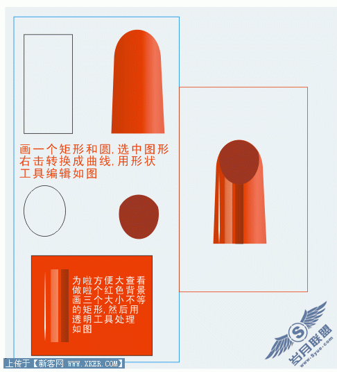 唇膏