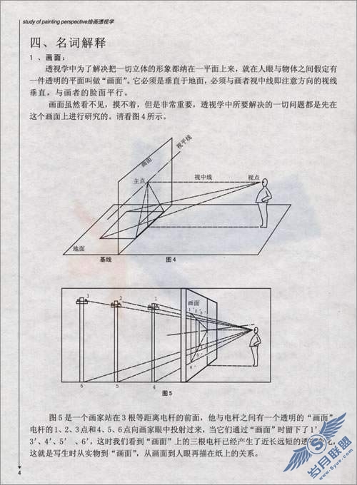“透视”从理论到制作详解