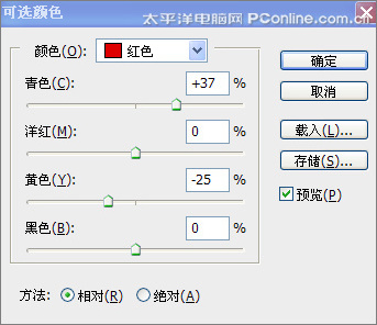Photoshop制作时尚杂志女模特质感效果