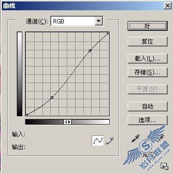 Photoshop人像照片中眼影和唇彩的修饰技法
