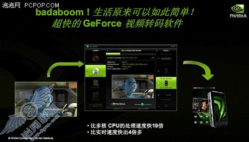 Windows 7与CUDA架构的兼容性测试