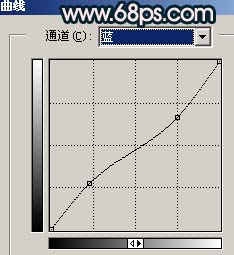 Photoshop调出可爱MM签名照的个性色彩