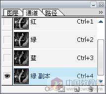 照片调色_咖啡怀旧
