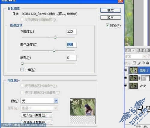 快速几步修复偏暗的人物照片