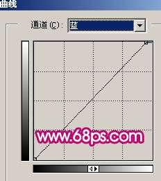 Photoshop照片处理:调出淡红质感肤色人物照片【图】_