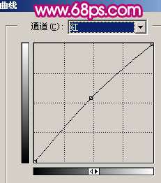 Photoshop照片处理:调出淡红质感肤色人物照片【图】_