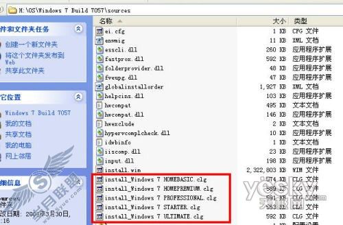 图为:Windows 7 Build 7057包含五个版本系列