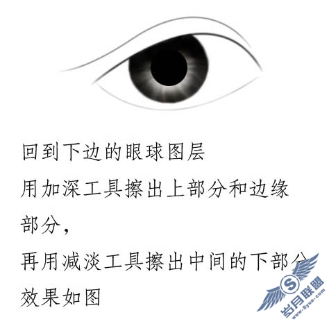 心灵之窗 Photoshop手绘人物眼睛