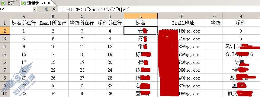 WPS表格用ET2009整理通讯录【图】_