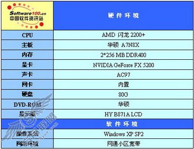 谁更智能 四款开关机定时工具评测