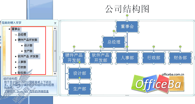 用PPT2007绘制漂亮结构图