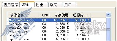从性能到功能 傲游IE8正面对决