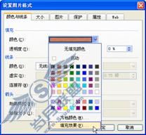 技巧76 工作表背景图片的妙用_Excel实战技巧精粹