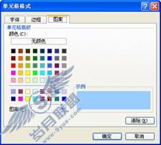 技巧88 美丽的数据区域_Excel实战技巧精粹