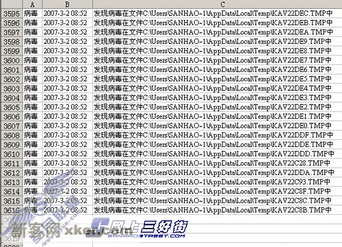 首测：Vista下杀毒软件横向评测