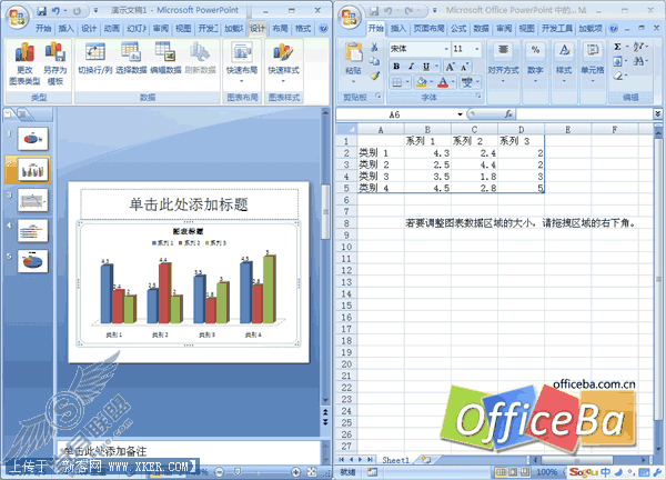 用PPT2007绘制个性图表