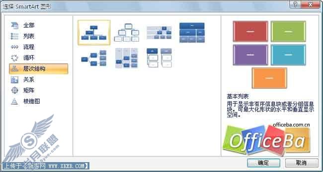 用PPT2007绘制组织架构