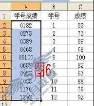WPS表格学生成绩录入之数据分列篇【图】_