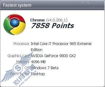 网友实测10款浏览器:Chrome 3速度最快 网友实测10款浏览器:Chrome 3速度最快