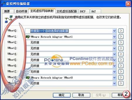 VMware宝典:一手缔造超级虚拟网络