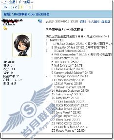 现学现用WPS 小技巧能够起大作用