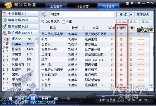 酷我音乐盒,另类技巧大荟萃