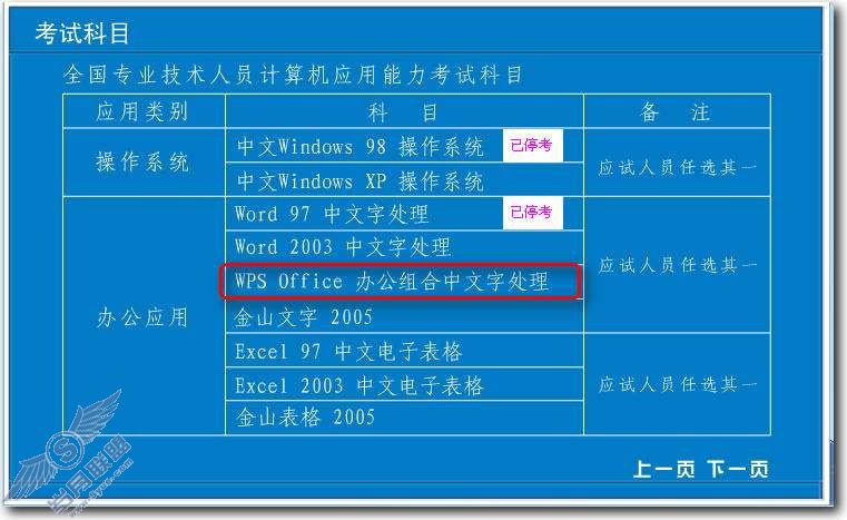 WPS职称计算机模块应试过关技巧【图】_