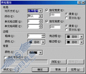 立体视觉让您的网页“靓”起来