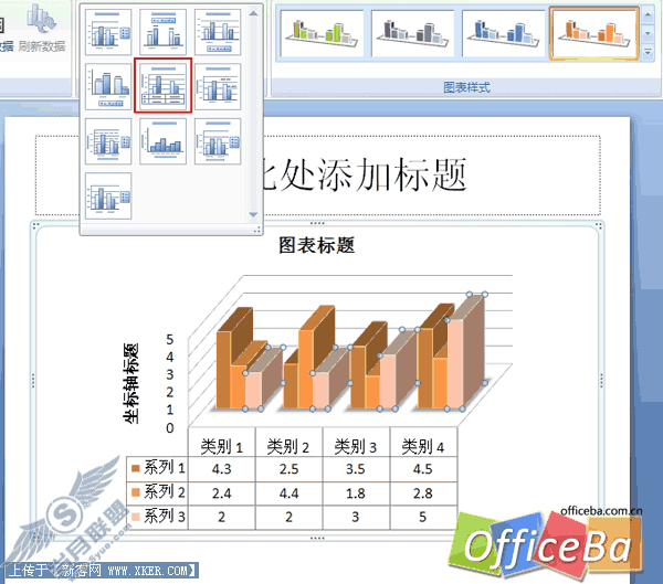 用PPT2007绘制个性图表