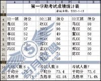 Excel旧表翻新技巧(图)