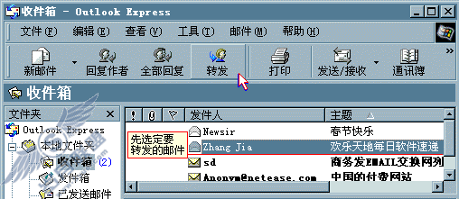 转发