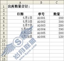 技巧82 创建动态名称_Excel实战技巧精粹