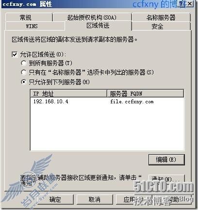 windows server 2008 R2/windows 7管理九DNS冗余和恢复