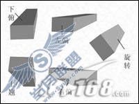 OfficePowerpoint制作3D立体效果指南
